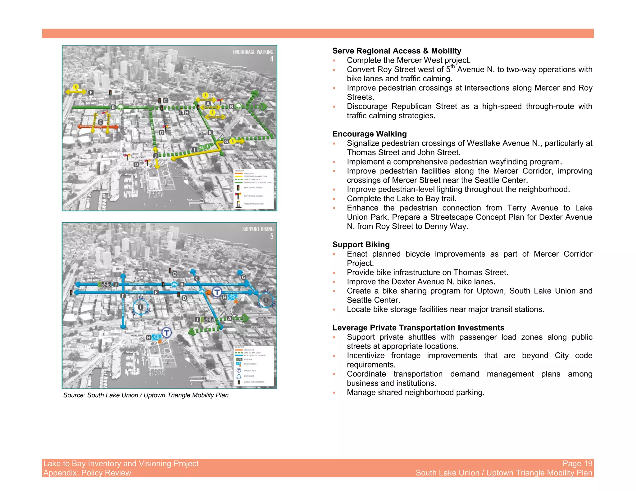 Lake to Bay Inventory and Visioning Project Page 19
Appendix: Policy Review South Lake Union / Uptown Triangle Mobility Plan
Serve Regional Access & Mobility
Complete the Mercer West project.
Convert Roy Street west of 5
th
Avenue N. to two-way operations with
bike lanes and traffic calming.
Improve pedestrian crossings at intersections along Mercer and Roy
Streets.
Discourage Republican Street as a high-speed through-route with
traffic calming strategies.
Encourage Walking
Signalize pedestrian crossings of Westlake Avenue N., particularly at
Thomas Street and John Street.
Implement a comprehensive pedestrian wayfinding program.
Improve pedestrian facilities along the Mercer Corridor, improving
crossings of Mercer Street near the Seattle Center.
Improve pedestrian-level lighting throughout the neighborhood.
Complete the Lake to Bay trail.
Enhance the pedestrian connection from Terry Avenue to Lake
Union Park. Prepare a Streetscape Concept Plan for Dexter Avenue
N. from Roy Street to Denny Way.
Support Biking
Enact planned bicycle improvements as part of Mercer Corridor
Project.
Provide bike infrastructure on Thomas Street.
Improve the Dexter Avenue N. bike lanes.
Create a bike sharing program for Uptown, South Lake Union and
Seattle Center.
Locate bike storage facilities near major transit stations.
Leverage Private Transportation Investments
Support private shuttles with passenger load zones along public
streets at appropriate locations.
Incentivize frontage improvements that are beyond City code
requirements.
Coordinate transportation demand management plans among
business and institutions.
Manage shared neighborhood parking.Source: South Lake Union / Uptown Triangle Mobility Plan
 