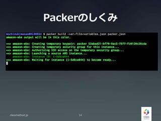 Packerのしくみ
classmethod.jp 14
 