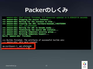 Packerのしくみ
classmethod.jp 15
 