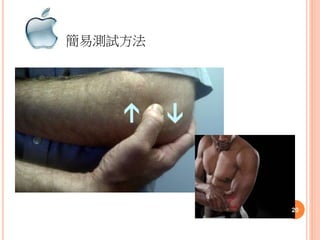 簡易測試方法
20
 