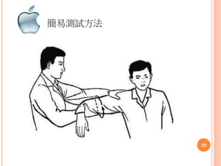 簡易測試方法
25
 