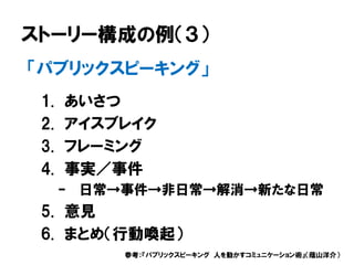 ストーリー構成の例（３）
1. あいさつ
2. アイスブレイク
3. フレーミング
4. 事実／事件
– 日常→事件→非日常→解消→新たな日常
5. 意見
6. まとめ（行動喚起）
「パブリックスピーキング」
参考：『パブリックスピーキング 人を動かすコミュニケーション術』（蔭山洋介）
 