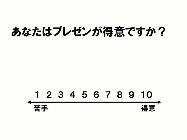 プレゼンテーションの考え方
