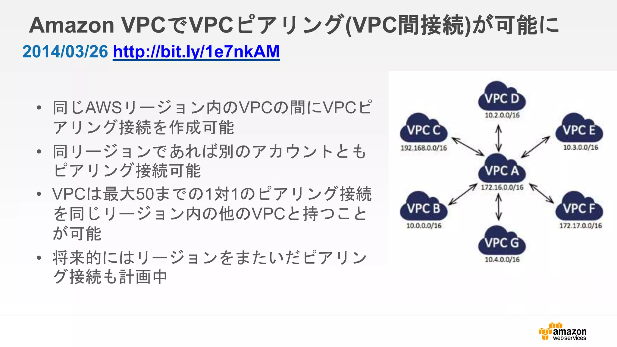 Amazon VPCでVPCピアリング(VPC間接続)が可能に
• 同じAWSリージョン内のVPCの間にVPCピ
アリング接続を作成可能
• 同リージョンであれば別のアカウントとも
ピアリング接続可能
• VPCは最大50までの1対1のピアリング接続
を同じリージョン内の他のVPCと持つこと
が可能
• 将来的にはリージョンをまたいだピアリン
グ接続も計画中
2014/03/26 http://bit.ly/1e7nkAM
 