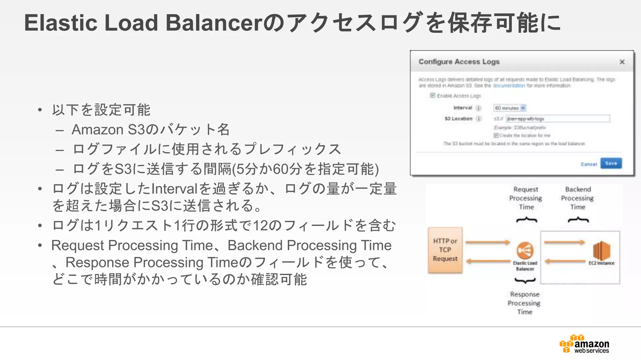 Elastic Load Balancerのアクセスログを保存可能に
• 以下を設定可能
– Amazon S3のバケット名
– ログファイルに使用されるプレフィックス
– ログをS3に送信する間隔(5分か60分を指定可能)
• ログは設定したIntervalを過ぎるか、ログの量が一定量
を超えた場合にS3に送信される。
• ログは1リクエスト1行の形式で12のフィールドを含む
• Request Processing Time、Backend Processing Time
、Response Processing Timeのフィールドを使って、
どこで時間がかかっているのか確認可能
 