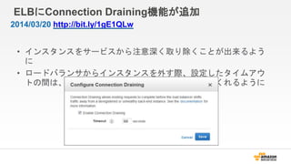 ELBにConnection Draining機能が追加
• インスタンスをサービスから注意深く取り除くことが出来るよう
に
• ロードバランサからインスタンスを外す際、設定したタイムアウ
トの間は、処理中のリクエストがある場合、待ってくれるように
2014/03/20 http://bit.ly/1gE1QLw
 