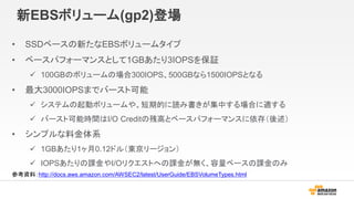 新EBSボリューム(gp2)登場
• SSDベースの新たなEBSボリュームタイプ
• ベースパフォーマンスとして1GBあたり3IOPSを保証
 100GBのボリュームの場合300IOPS、500GBなら1500IOPSとなる
• 最大3000IOPSまでバースト可能
 システムの起動ボリュームや、短期的に読み書きが集中する場合に適する
 バースト可能時間はI/O Creditの残高とベースパフォーマンスに依存（後述）
• シンプルな料金体系
 1GBあたり1ヶ月0.12ドル（東京リージョン）
 IOPSあたりの課金やI/Oリクエストへの課金が無く、容量ベースの課金のみ
参考資料：http://docs.aws.amazon.com/AWSEC2/latest/UserGuide/EBSVolumeTypes.html
 