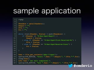 sample application
#cmdevio
 