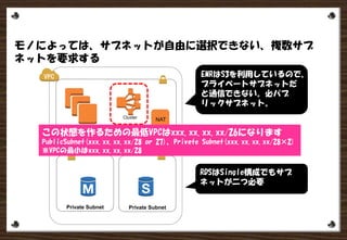 モノによっては、サブネットが自由に選択できない、複数サブ
ネットを要求する
EMRはS3を利用しているので、
プライベートサブネットだ
と通信できない。必パブ
リックサブネット。
Public Subnet
NAT
Private Subnet Private Subnet
Cluster
RDSはSingle構成でもサブ
ネットが二つ必要
この状態を作るための最低VPCはxxx.xx.xx.xx/26になります
PublicSubnet(xxx.xx.xx.xx/28 or 27)、Privete Subnet(xxx.xx.xx.xx/28×2)
※VPCの最小はxxx.xx.xx.xx/28
 