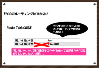 VPC内でルーティングはできない
Route Tableの設定
VPCサブネット内⇒Local
というルーティングは変え
られない
192.168.xxx.xxx/0系の通信をこのVPCを使って全部違うVPCに流
そうとしましたが、挫折。。
192.168.128.0/25 local
192.168.128.0/25 i-44e59980
 