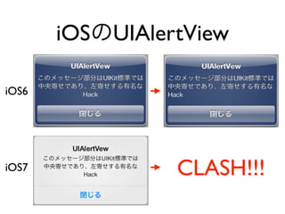 iOSのUIAlertView
iOS6
iOS7 CLASH!!!
 