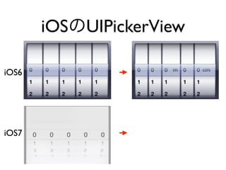 iOSのUIPickerView
iOS6
iOS7
 