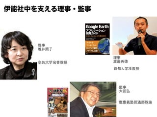 伊能社中を支える理事・監事
!
理事
碓井照⼦子
理事
渡邊英徳奈良⼤大学名誉教授
慶應義塾普通部教諭
監事
太⽥田弘
⾸首都⼤大学准教授
 