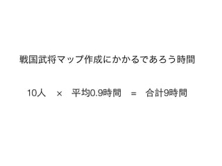 戦国武将マップ作成にかかるであろう時間
10⼈人 × 平均0.9時間 = 合計9時間
 