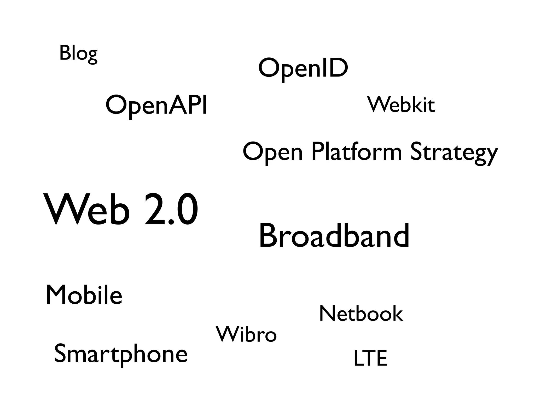 OpenAPI
Open Platform Strategy
Web 2.0
OpenID
Mobile
Broadband
Wibro
Smartphone
Netbook
Blog
LTE
Webkit
 