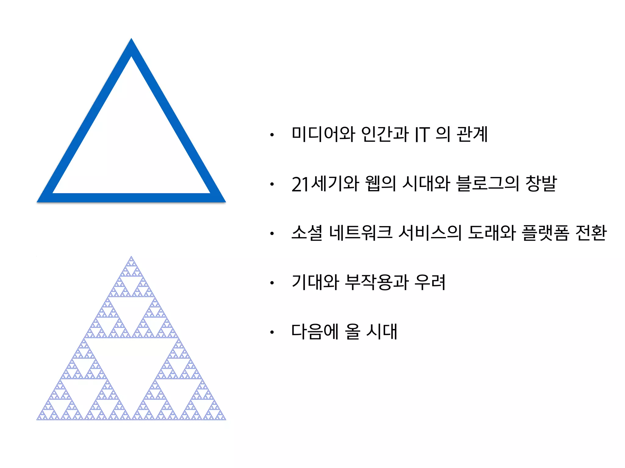 • 미디어와 인간과 IT 의 관계
• 21세기와 웹의 시대와 블로그의 창발
• 소셜 네트워크 서비스의 도래와 플랫폼 전환
• 기대와 부작용과 우려
• 다음에 올 시대
 