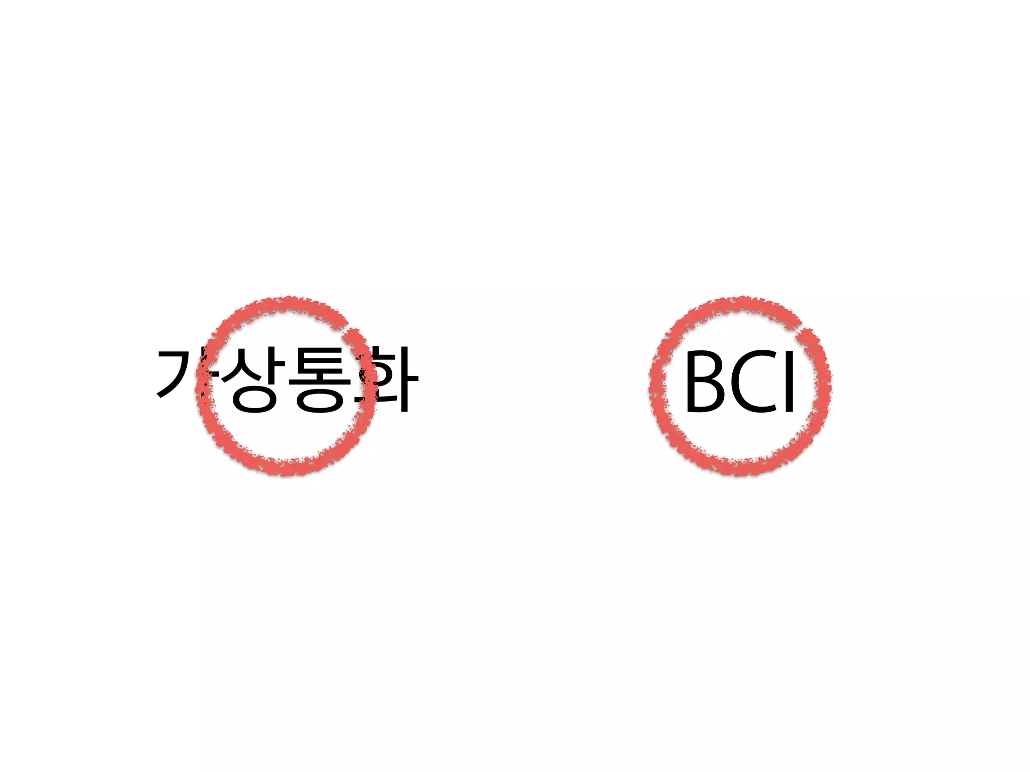 가상통화 BCI
 