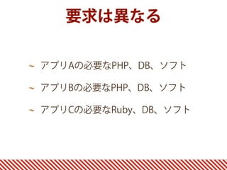 要求は異なる
アプリAの必要なPHP、DB、ソフト
アプリBの必要なPHP、DB、ソフト
アプリCの必要なRuby、DB、ソフト
 