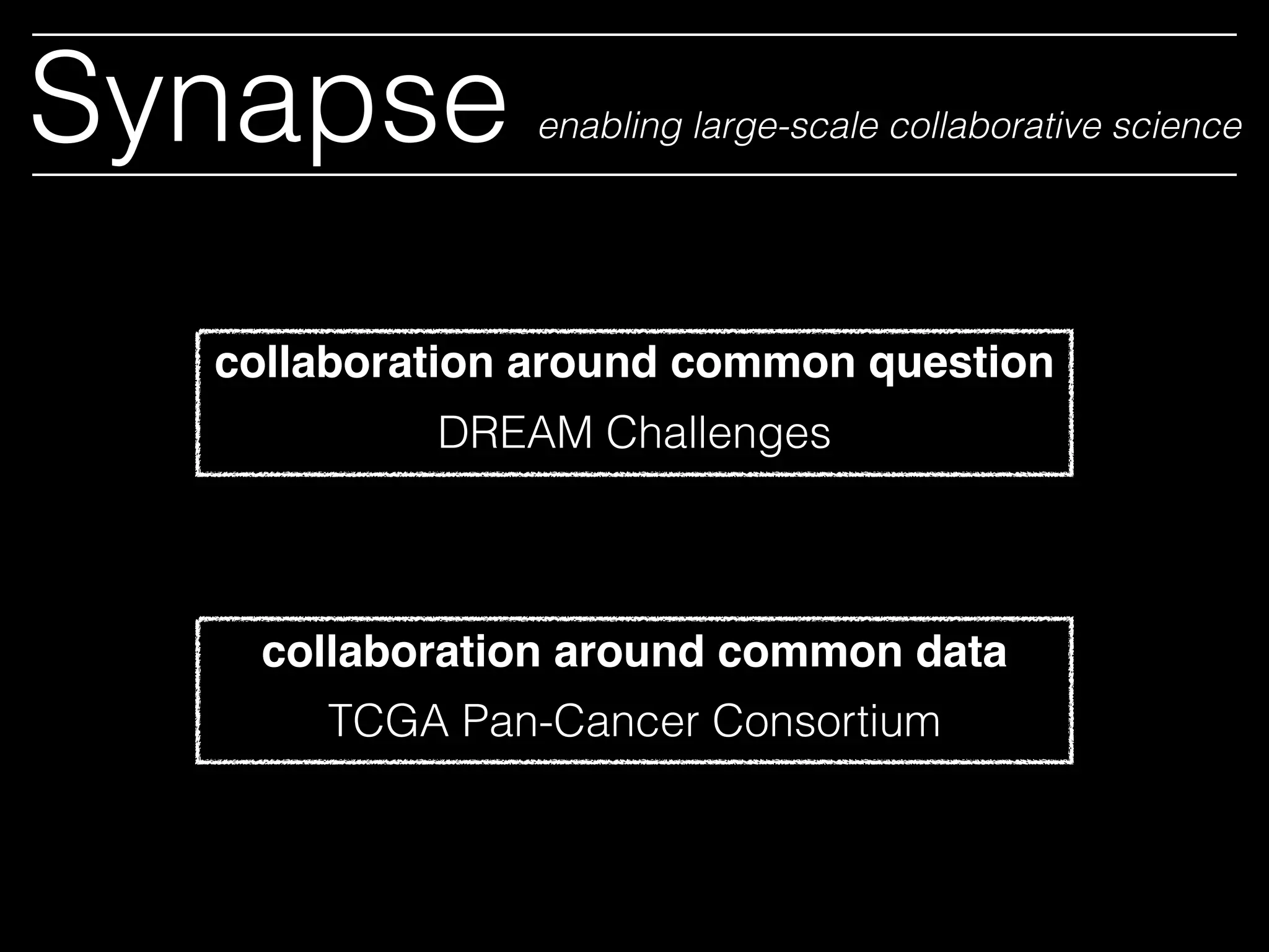 Synapse enabling large-scale collaborative science
collaboration around common question
DREAM Challenges
collaboration around common data
TCGA Pan-Cancer Consortium
 