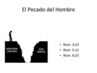 El	
  Pecado	
  del	
  Hombre	
  
•  Rom.	
  3:23	
  
•  Rom.	
  5:12	
  
•  Rom.	
  6:23	
  
 