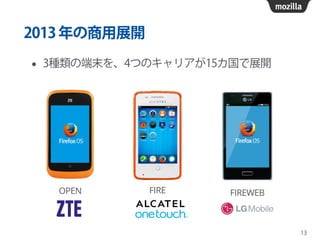 2013年の商用展開
• 3種類の端末を、4つのキャリアが15カ国で展開
13
OPEN FIRE FIREWEB
 