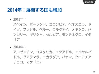 2014年：展開する国も増加
• 2013年： 
スペイン、ポーランド、コロンビア、ベネズエラ、ド
イツ、ブラジル、ペルー、ウルグアイ、メキシコ、ハ
ンガリー、ギリシャ、セルビア、モンテネグロ、イタ
リア
• 2014年： 
アルゼンチン、コスタリカ、エクアドル、エルサルバ
ドル、グアテマラ、ニカラグア、パナマ、クロアチア 
チェコ、マケドニア
14
 