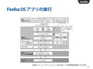 FirefoxOSアプリの実行
27
日経コミュニケーション 201305 への寄稿原稿から引用
 