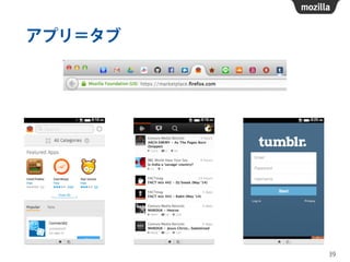 アプリ＝タブ
39
 