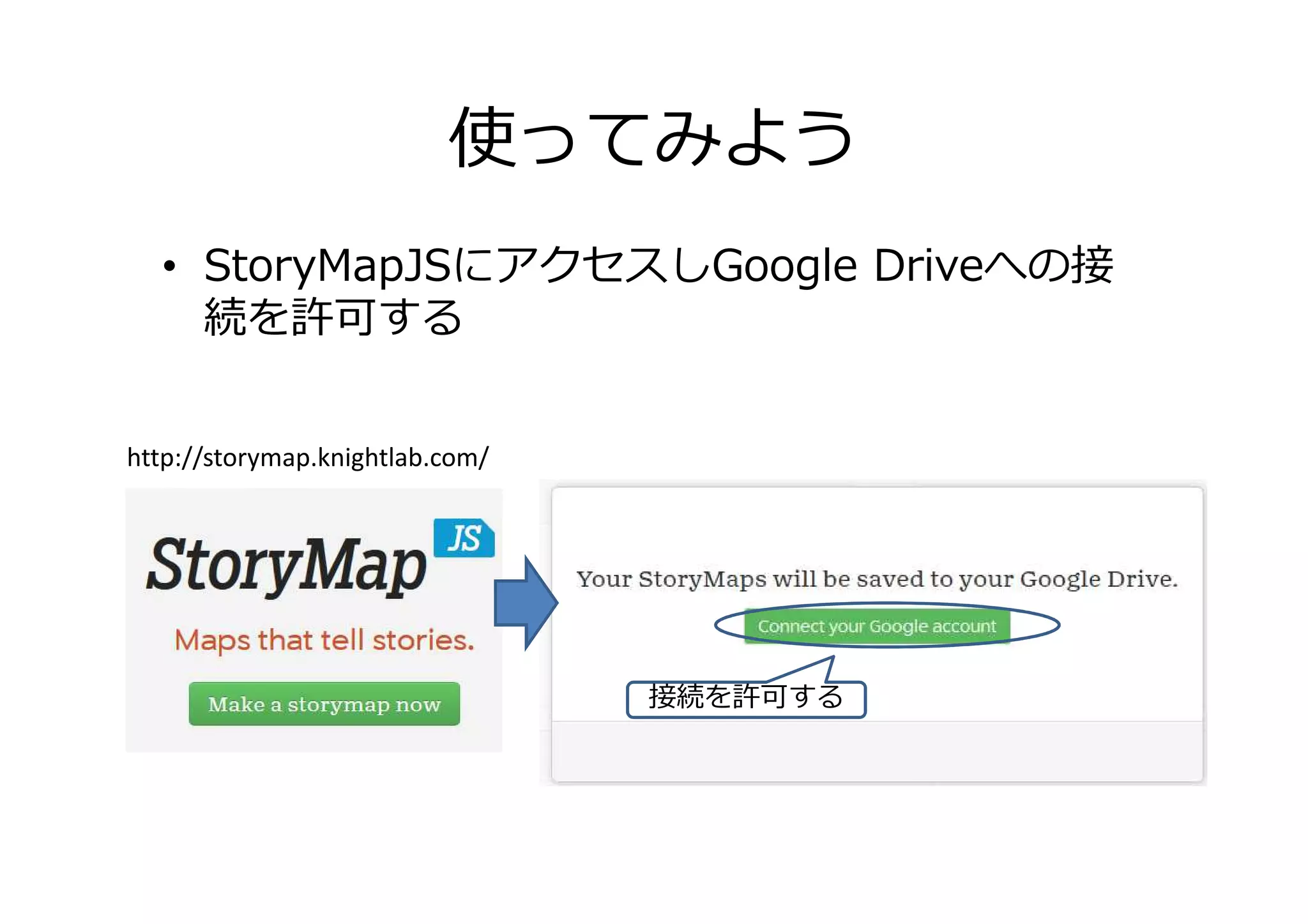 使ってみよう
• StoryMapJSにアクセスしGoogle Driveへの接
続を許可する
http://storymap.knightlab.com/http://storymap.knightlab.com/
接続を許可する
 