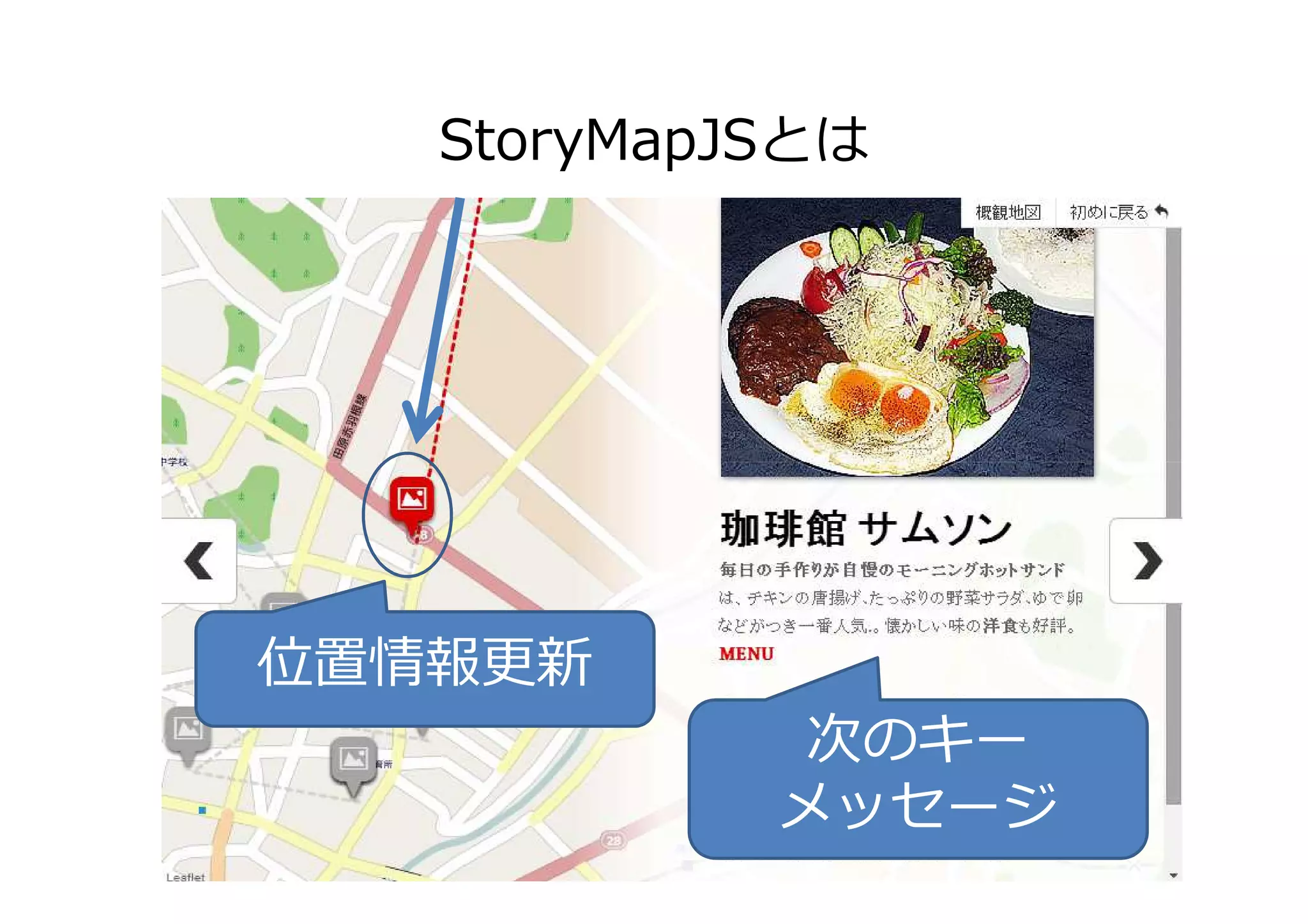 StoryMapJSとは
位置情報更新
次のキー
メッセージ
 
