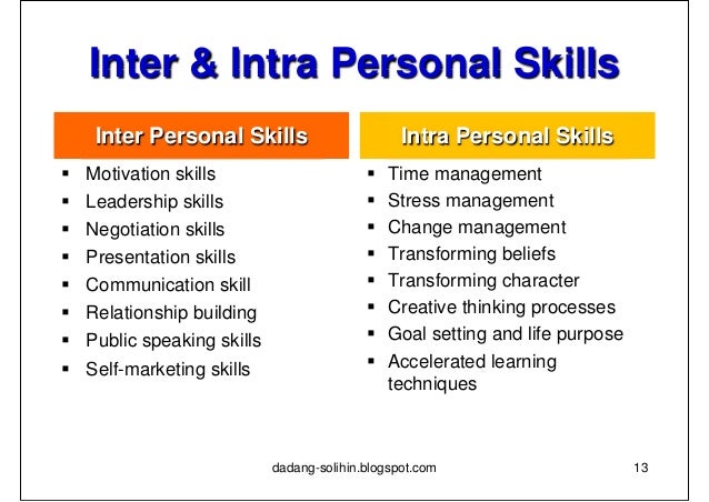 Penguatan Hard dan Soft Skills bagi Peningkatkan Daya 