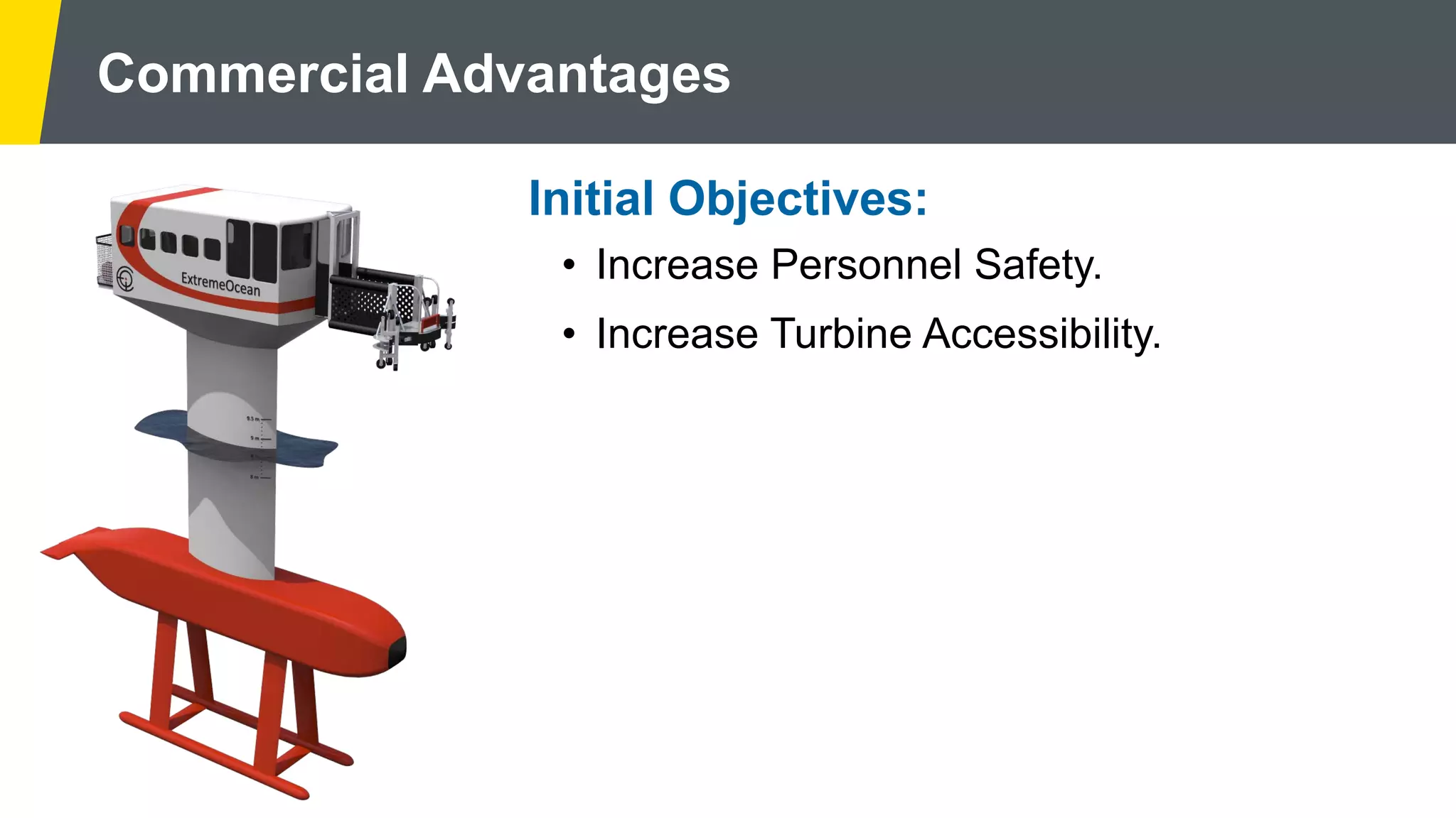 Commercial Advantages
• Increase Personnel Safety.
• Increase Turbine Accessibility.
Initial Objectives:
 