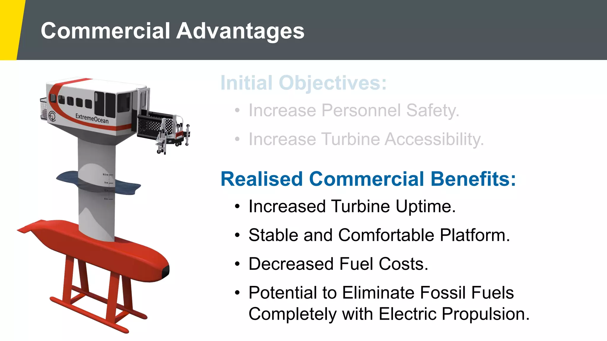Commercial Advantages
• Increase Personnel Safety.
• Increase Turbine Accessibility.
Initial Objectives:
• Increased Turbine Uptime.
• Stable and Comfortable Platform.
• Decreased Fuel Costs.
• Potential to Eliminate Fossil Fuels
Completely with Electric Propulsion.
Realised Commercial Benefits:
 