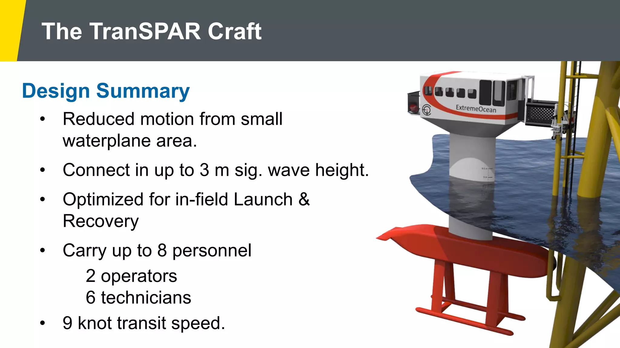 The TranSPAR Craft
• Reduced motion from small
waterplane area.
• Connect in up to 3 m sig. wave height.
• Optimized for in-field Launch &
Recovery
• Carry up to 8 personnel
2 operators
6 technicians
• 9 knot transit speed.
Design Summary
 