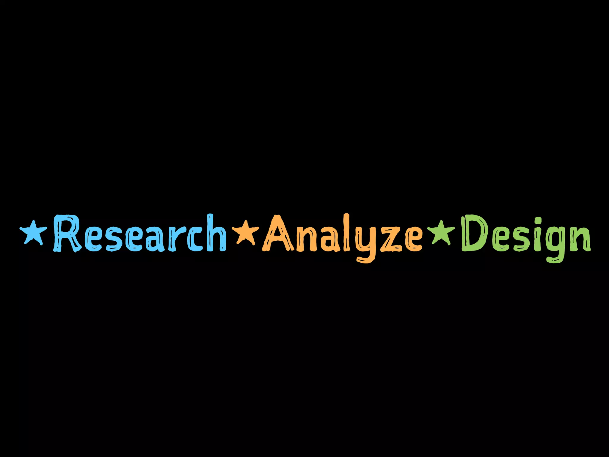 1Research1Analyze1Design
 