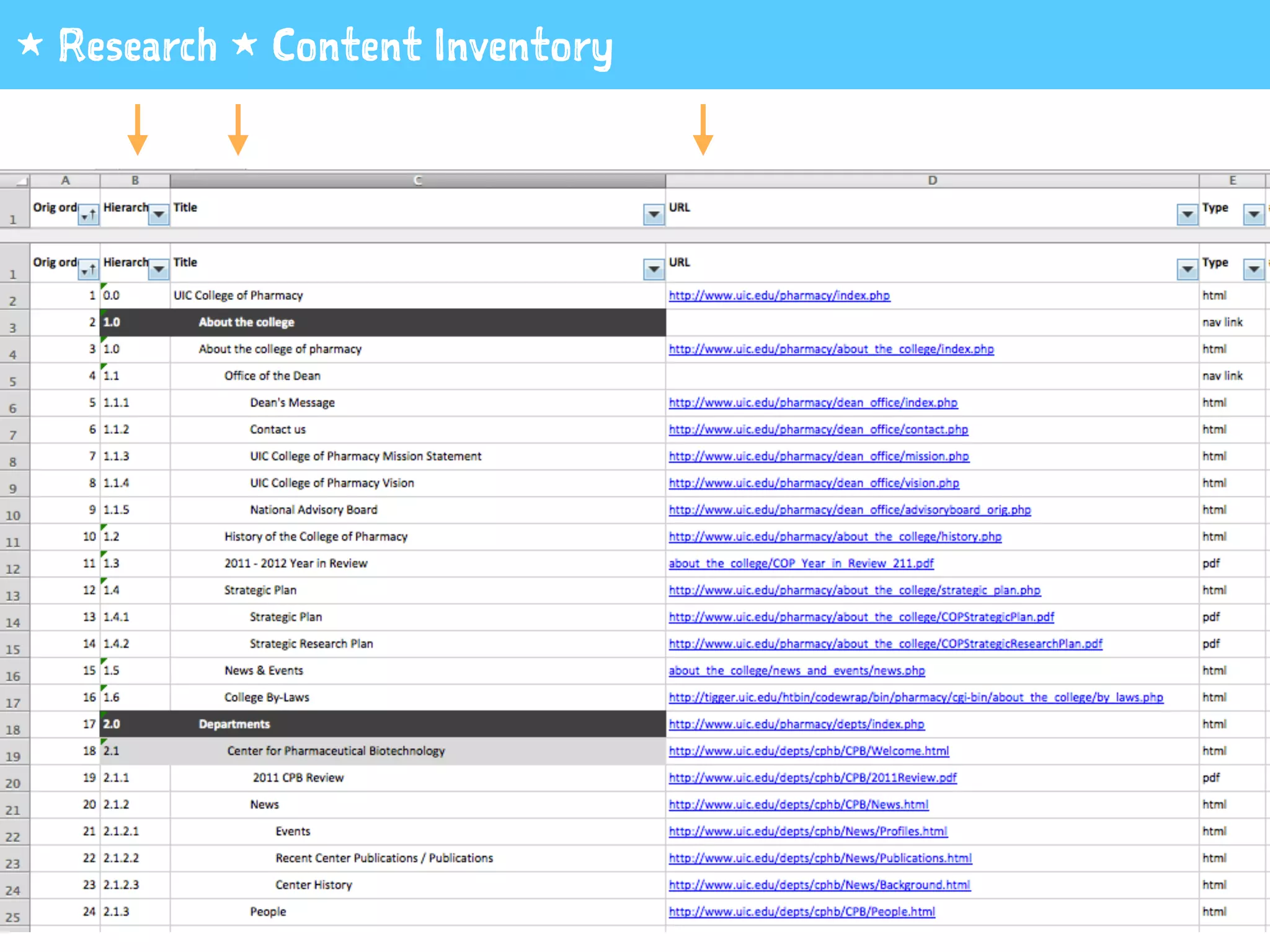 1 Research 1 Content Inventory
 