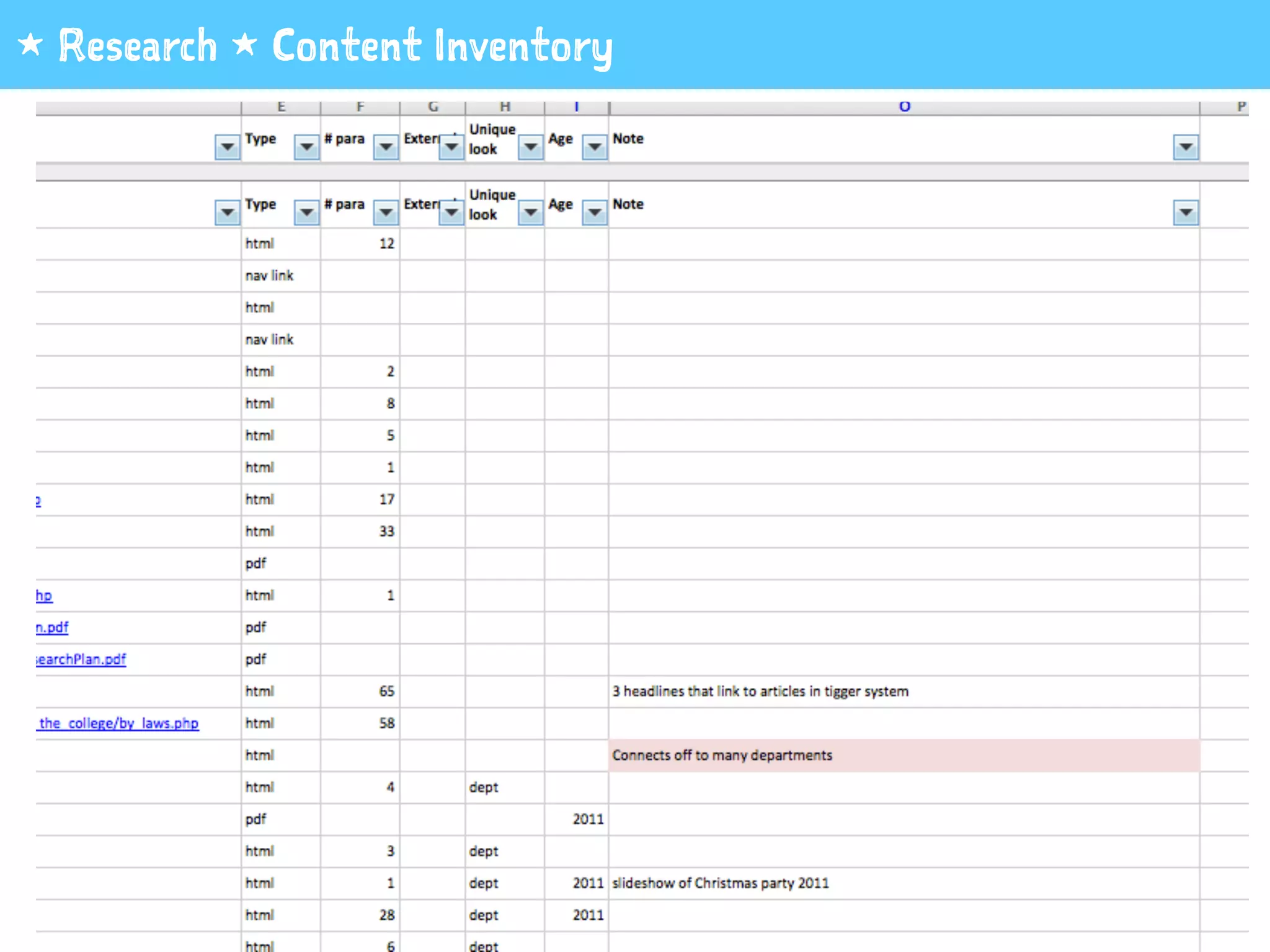 1 Research 1 Content Inventory
 