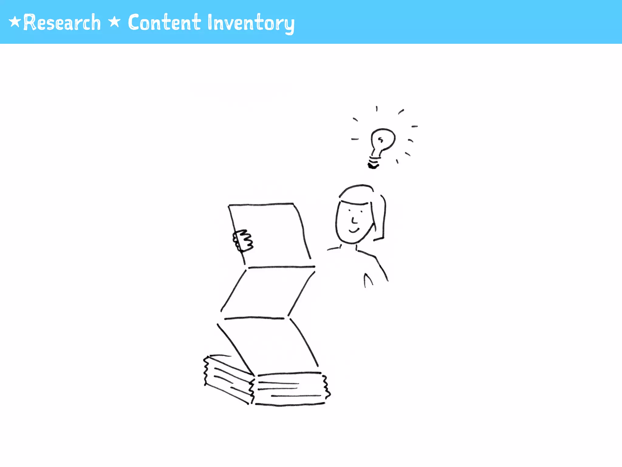 1Research 1 Content Inventory
 