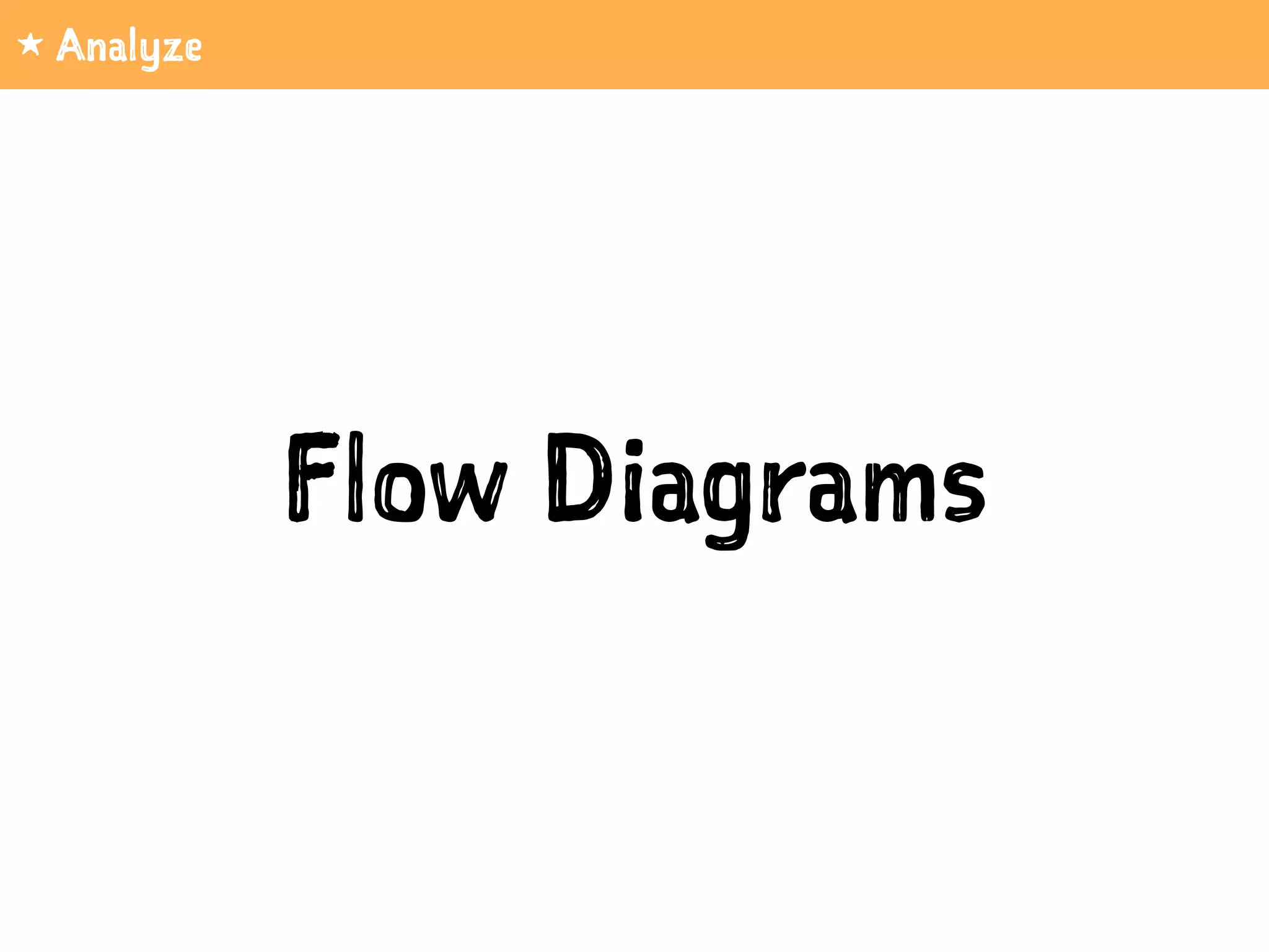 Flow Diagrams
1 Analyze
 