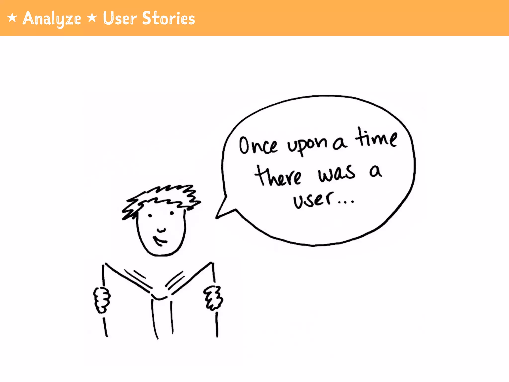 1 Analyze 1 User Stories
 