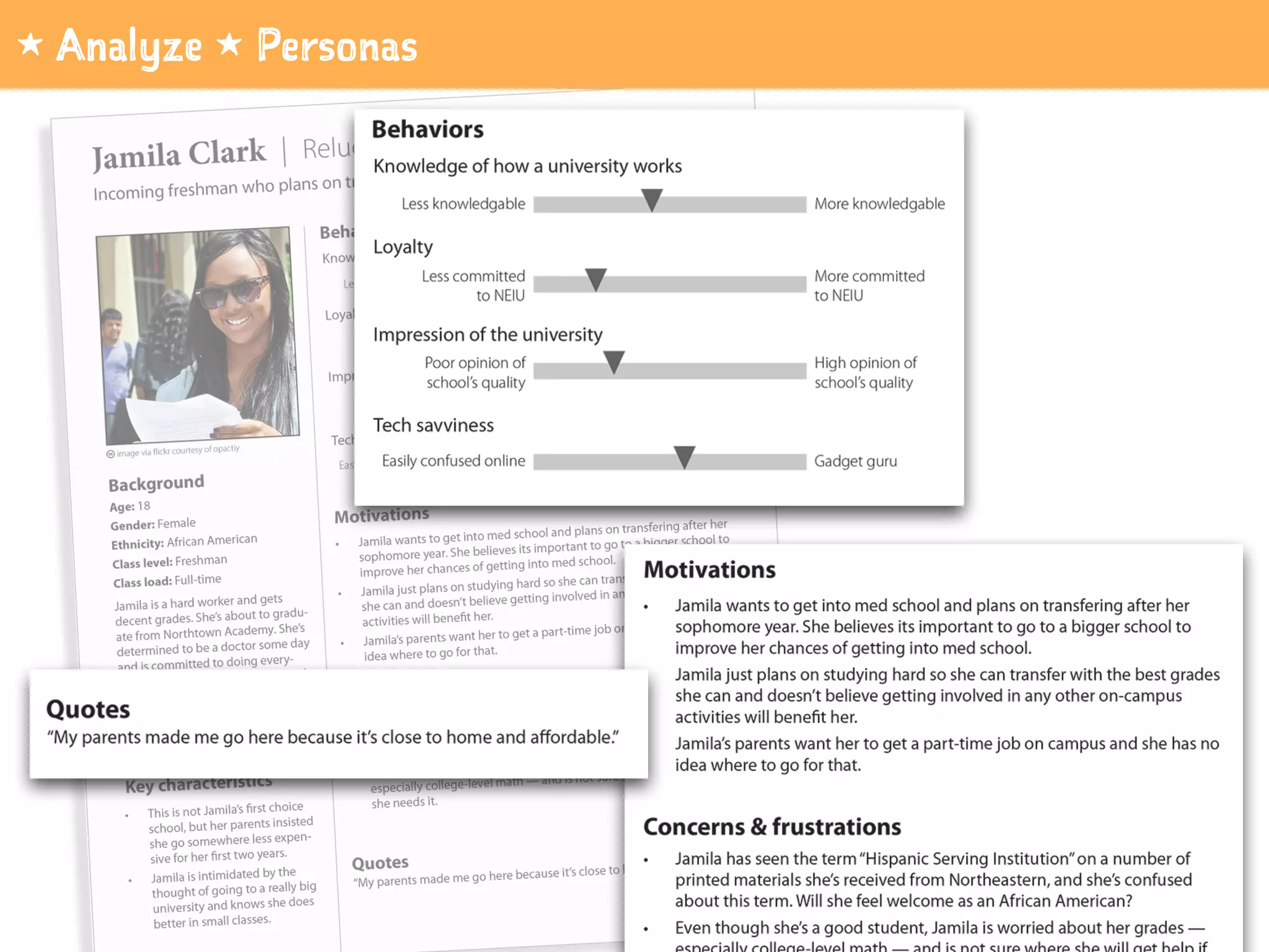 1 Analyze 1 Personas
 