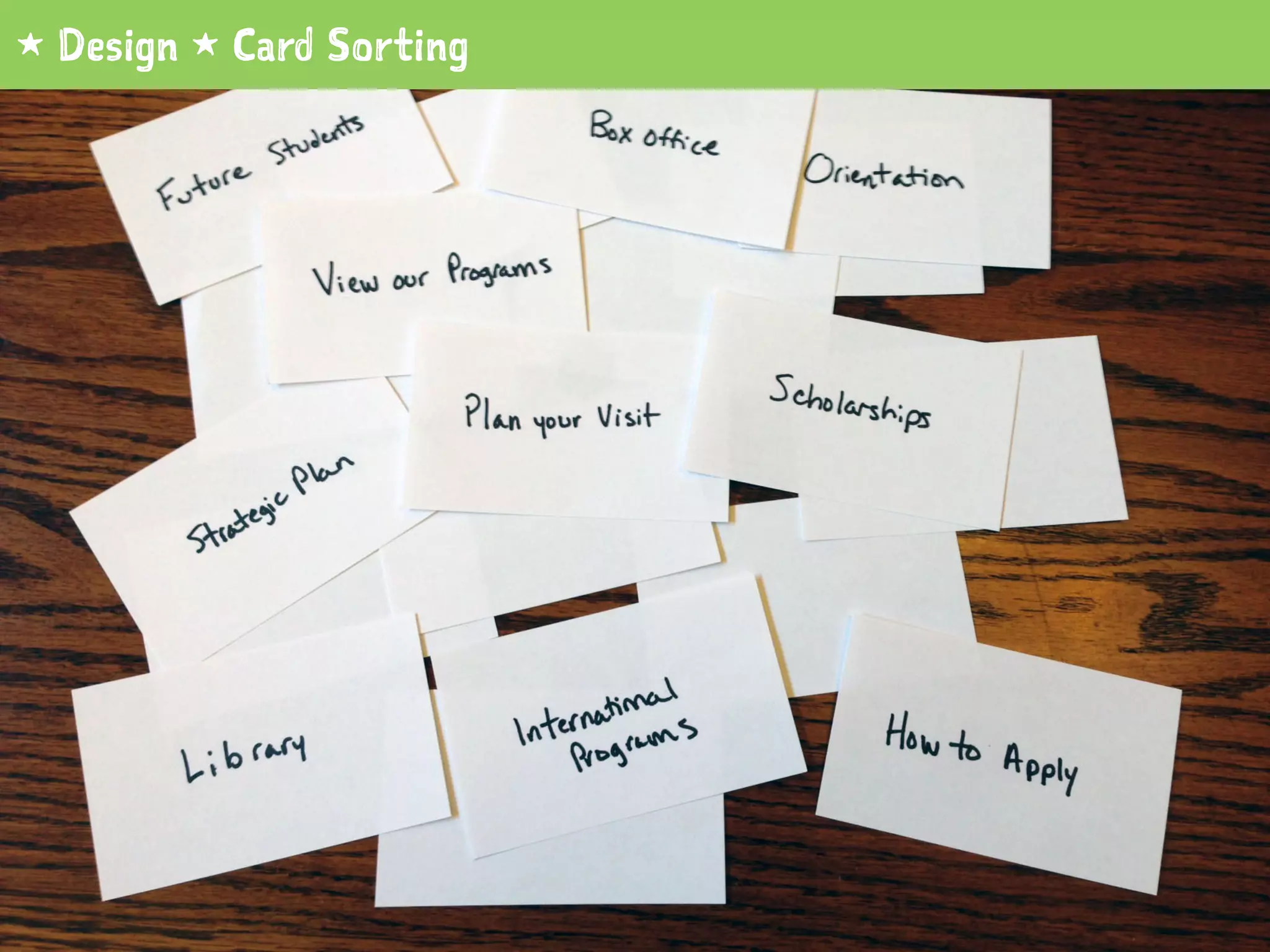 1 Design 1 Card Sorting
 