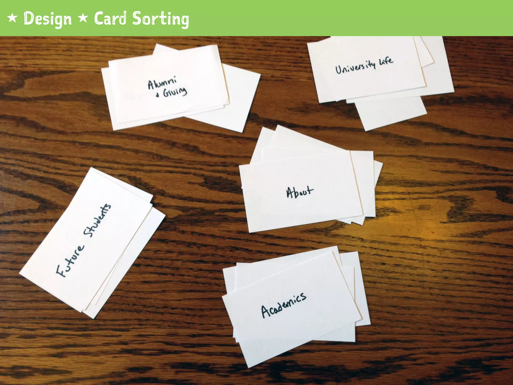 1 Design 1 Card Sorting
 