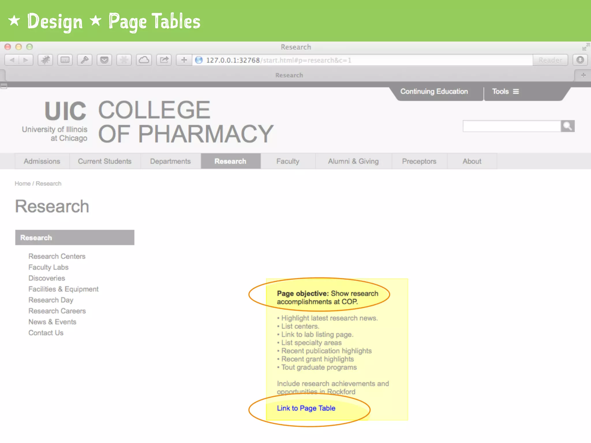 1 Design 1 Page Tables
 