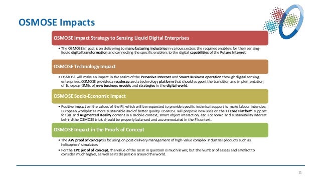 Osmose Project Presentation
