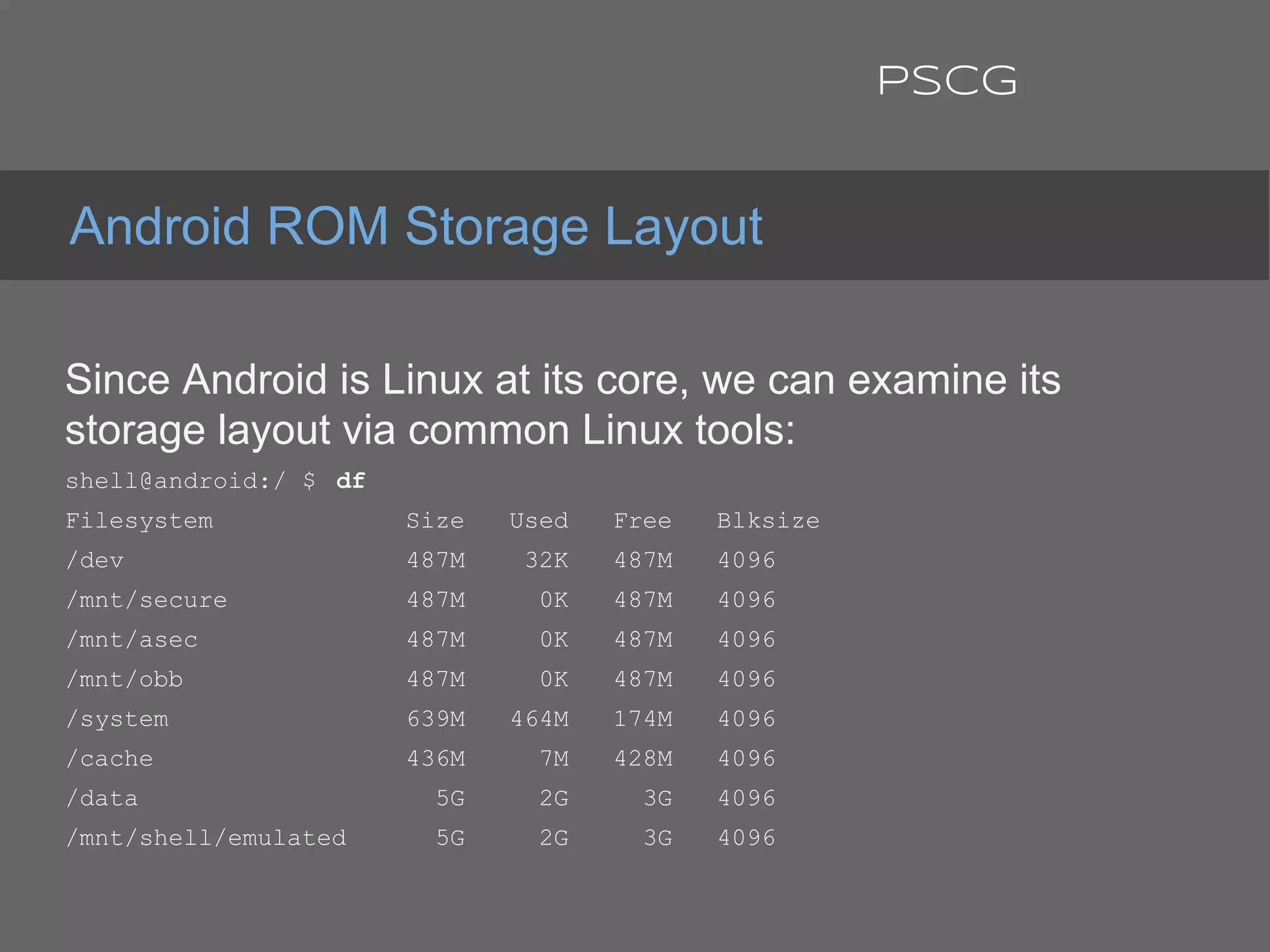 Since Android is Linux at its core, we can examine its
storage layout via common Linux tools:
shell@android:/ $ df
Filesystem Size Used Free Blksize
/dev 487M 32K 487M 4096
/mnt/secure 487M 0K 487M 4096
/mnt/asec 487M 0K 487M 4096
/mnt/obb 487M 0K 487M 4096
/system 639M 464M 174M 4096
/cache 436M 7M 428M 4096
/data 5G 2G 3G 4096
/mnt/shell/emulated 5G 2G 3G 4096
Android ROM Storage Layout
PSCG
 