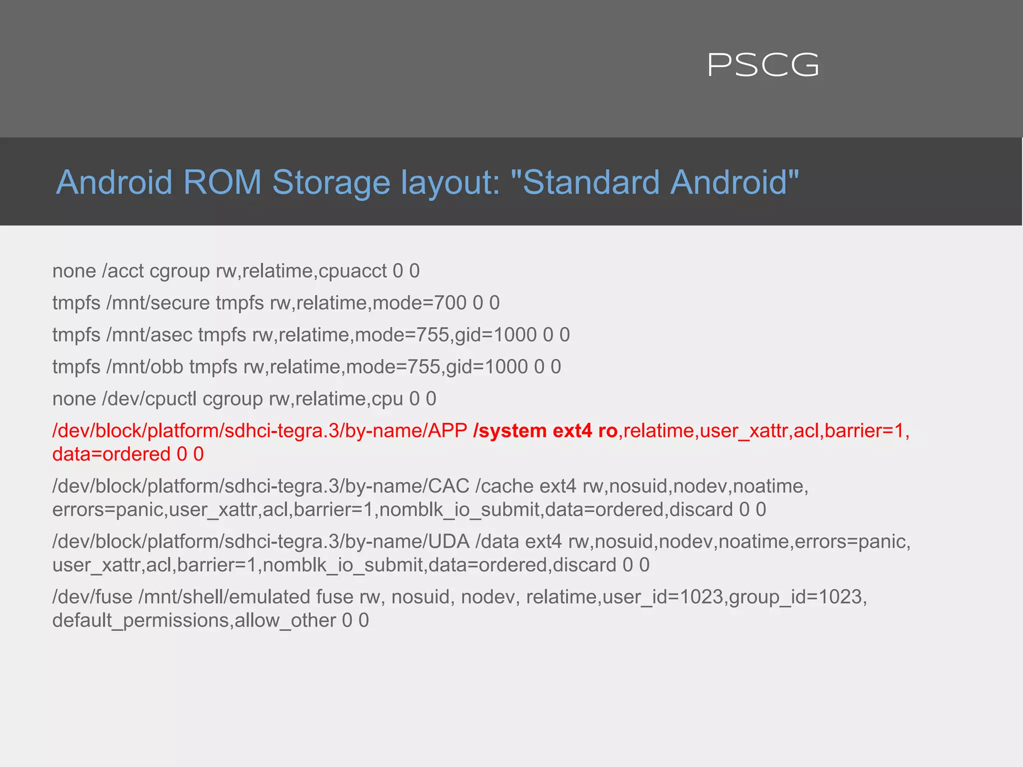 none /acct cgroup rw,relatime,cpuacct 0 0
tmpfs /mnt/secure tmpfs rw,relatime,mode=700 0 0
tmpfs /mnt/asec tmpfs rw,relatime,mode=755,gid=1000 0 0
tmpfs /mnt/obb tmpfs rw,relatime,mode=755,gid=1000 0 0
none /dev/cpuctl cgroup rw,relatime,cpu 0 0
/dev/block/platform/sdhci-tegra.3/by-name/APP /system ext4 ro,relatime,user_xattr,acl,barrier=1,
data=ordered 0 0
/dev/block/platform/sdhci-tegra.3/by-name/CAC /cache ext4 rw,nosuid,nodev,noatime,
errors=panic,user_xattr,acl,barrier=1,nomblk_io_submit,data=ordered,discard 0 0
/dev/block/platform/sdhci-tegra.3/by-name/UDA /data ext4 rw,nosuid,nodev,noatime,errors=panic,
user_xattr,acl,barrier=1,nomblk_io_submit,data=ordered,discard 0 0
/dev/fuse /mnt/shell/emulated fuse rw, nosuid, nodev, relatime,user_id=1023,group_id=1023,
default_permissions,allow_other 0 0
Android ROM Storage layout: "Standard Android"
PSCG
 