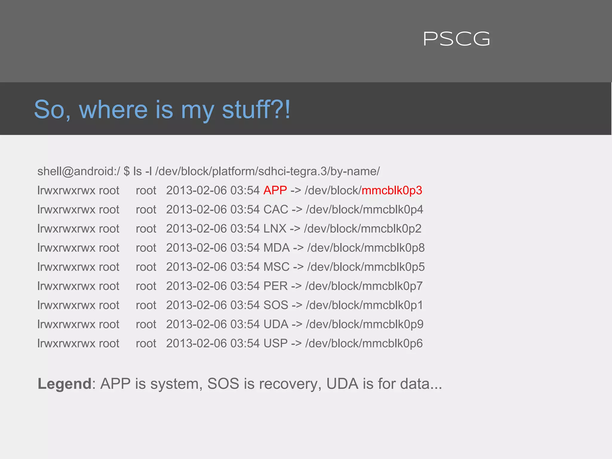 shell@android:/ $ ls -l /dev/block/platform/sdhci-tegra.3/by-name/
lrwxrwxrwx root root 2013-02-06 03:54 APP -> /dev/block/mmcblk0p3
lrwxrwxrwx root root 2013-02-06 03:54 CAC -> /dev/block/mmcblk0p4
lrwxrwxrwx root root 2013-02-06 03:54 LNX -> /dev/block/mmcblk0p2
lrwxrwxrwx root root 2013-02-06 03:54 MDA -> /dev/block/mmcblk0p8
lrwxrwxrwx root root 2013-02-06 03:54 MSC -> /dev/block/mmcblk0p5
lrwxrwxrwx root root 2013-02-06 03:54 PER -> /dev/block/mmcblk0p7
lrwxrwxrwx root root 2013-02-06 03:54 SOS -> /dev/block/mmcblk0p1
lrwxrwxrwx root root 2013-02-06 03:54 UDA -> /dev/block/mmcblk0p9
lrwxrwxrwx root root 2013-02-06 03:54 USP -> /dev/block/mmcblk0p6
Legend: APP is system, SOS is recovery, UDA is for data...
So, where is my stuff?!
PSCG
 