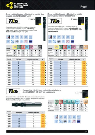 - 11
Frese
Fresa codolo cilindrico a 3 taglienti in metallo duro
rivestita ENERGY DIN 6527 1,5xD
Fresa codolo cilindrico DIN 6535-HA in metallo duro integrale con
rivestimento multistrato ENERGY a 3 taglienti, tagliente lungo
1,5xD, elica 30°, spoglia 9°, per esecuzione sedi di chiavette e asole.
Per lavorazioni di acciai legati e non e ghise.
VHM
UF
Tipo
N
Z
3
DIN
6527
DIN
6535-HA
30° 9°
Acciaio
<850
N/mm²
Acciaio
>850
<1000
N/mm²
Acciaio
>1000
<1400
N/mm²
Acciaio
INOX
Codice
110 85 80 40 30 140 150
44 43 43 43 41 44 43
E E O O O E A E
A50042
Vc (m/min)
VR
Refrigerazione
# # F F F # F
Alluminio
e leghe
Leghe di
Titanio Ghisa
A50042 ø h10 (mm) Lunghezza totale (mm) €
..0200 2 57 14,55 ◆
..0300 3 57 14,55 ◆
..0400 4 57 13,90 ◆
..0500 5 57 13,90 ◆
..0600 6 57 13,60 ◆
..0700 7 63 17,60 ◆
..0800 8 63 18,25 ◆
..0900 9 72 24,90 ◆
..1000 10 72 26,45 ◆
..1200 12 83 37,65 ◆
..1400 14 83 48,95 ◆
..1600 16 92 61,40 ◆
..1800 18 92 84,30 ◆
..2000 20 104 96,45 ◆
pagina 233
Fresa codolo cilindrico a 4 taglienti in metallo
duro rivestita ENERGY DIN 6527 2xD
Fresa codolo cilindrico DIN 6535-HA in metallo duro integrale con
rivestimento multistrato ENERGY a 4 taglienti, tagliente lungo 2xD, elica
30°, spoglia 9°, per esecuzione in contornatura. Per lavorazioni di acciai
legati e non e ghise.
Acciaio
<850
N/mm²
Acciaio
>850
<1000
N/mm²
Acciaio
>1000
<1400
N/mm²
Acciaio
INOX
Leghe di
Titanio Ghisa
Rame
Ottone
Bronzo
Codice
110 85 80 40 30 140 150 60
44 43 43 43 41 44 43 43
E E O O O E A E E
A50061
Vc (m/min)
VR
Refrigerazione
# # F F F # F F
Alluminio
e leghe
A50061 ø h10 (mm) Lunghezza totale (mm) €
..0200 2 57 12,30 ◆
..0300 3 57 13,40 ◆
..0400 4 57 13,30 ◆
..0500 5 57 13,30 ◆
..0600 6 57 12,85 ◆
..0700 7 63 19,80 ◆
..0800 8 63 18,05 ◆
..0900 9 72 31,55 ◆
..1000 10 72 27,75 ◆
..1200 12 83 38,90 ◆
..1400 14 83 54,75 ◆
..1600 16 92 65,00 ◆
..1800 18 92 96,45 ◆
..2000 20 104 101,40 ◆
Rame
Ottone
Bronzo
Codice
70 30 20 20 50 140 120
40 38 38 38 40 42 42
O O O O O E A E
A50081
Vc (m/min)
VR
Refrigerazione
) # # # # # F F
Acciaio
>850
<1000
N/mm²
Acciaio
>1000
<1400
N/mm²
Acciaio
INOX Ghisa
Acciaio
>52
<56 HRc
Acciaio
>42
<52 HRc
Acciaio
<42 HRc
VHM
UF
Tipo
NRF
Z
4
DIN
6527
6535-HB
30° 9°
Fresa codolo cilindrico a 4 taglienti in metallo duro
rivestita ENERGY DIN 6527 per sgrossatura
Fresa codolo cilindrico weldon DIN 6535-HB in metallo duro integrale con rivestimento
multistrato ENERGY a 4 taglienti, elica 30°, spoglia 9°, per sgrossatura e contornatura.
Per lavorazioni di acciai legati e non, acciai inox
A50081 ø h10 (mm) Lunghezza totale (mm) €
..0600 6 57 35,50 ◆
..0800 8 63 40,60 ◆
..1000 10 72 51,70 ◆
..1200 12 83 64,55 ◆
..1400 14 83 86,50 ◆
..1600 16 92 108,40 ◆
..1800 18 92 104,85 ◆
..2000 20 104 145,30 ◆
pagina 235
VHM
UF
Tipo
N
Z
4
DIN
6527
DIN
6535-HA
30° 9°
pagina 230
 