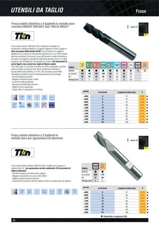12 -
Disponibile a magazzino CDU
FreseUTENSILI DA TAGLIO
Fresa codolo cilindrico a 4 taglienti in metallo duro
rivestita ENERGY DIN 6527 due “HELIX ANGLE”
Fresa codolo cilindrico DIN 6535-HA in metallo duro integrale con
rivestimento multistrato ENERGY a 4 taglienti, tagliente al centro, spoglia 4°,
elica con passo differenziato 35/38° per permettere una maggiore
stabilità con una velocità di avanzamento superiore ﬁno a ca. il 60% rispetto
alle frese tradizionali, diminuisce l’usura dell’utensile, annulla le vibrazioni e
permette una maggiore profondità di taglio (deve lavorare minimo 1/3 della
lunghezza utile del tagliente). Per sgrossatura e ﬁnitura. Per lavorazioni di
acciai legati e non, acciai inox, leghe di titanio e ghise.
“Due helix angle” è il concetto innovativo che TKN ha sviluppato su queste
frese per evitare le vibrazioni ed il rischio di sﬁlamento dall’attacco.
Il passo differenziato dell’elica 35°/38°, oltre ad evitare questi effetti
indesiderati, permette di avere contemporaneamente altri vantaggi:
- Aumento dell’avanzamento
- Maggiori profondità assiali e radiali
- Incremento della produttività
- Riduzione sensibile delle vibrazioni
- Migliore ﬁnitura superﬁciale
- Doppio utilizzo in sgrossatura e in ﬁnitura
A50092 ø h10 (mm) Lunghezza totale (mm) €
..0400 4 57 16,95 ◆
..0500 5 57 16,95 ◆
..0600 6 57 14,65 ◆
..0800 8 63 20,25 ◆
..1000 10 72 25,20 ◆
..1200 12 83 32,50 ◆
..1400 14 83 43,45 ◆
..1600 16 92 56,05 ◆
..1800 18 92 81,10 ◆
..2000 20 104 86,80 ◆
VHM
UF
Tipo
N
Z
4
DIN
6527
DIN
6535-HA
35/38° 4°
Acciaio
<850
N/mm²
Acciaio
>850
<1000
N/mm²
Acciaio
>1000
<1400
N/mm²
Acciaio
INOX
Leghe di
Titanio Ghisa
Rame
Ottone
Bronzo
Codice
180 140 130 100 100 70 50 240
50 49 49 46 46 46 46 50
E E O O O O O E A
A50092
Vc (m/min)
VR
Refrigerazione
# # # # # F # F ) )
Alluminio
e leghe
Acciaio
<42 HRc
Acciaio
>42
<52 HRc
pagina 237
Rame
Ottone
Bronzo
Codice
# #A50180
Vc (m/min)
VR
Refrigerazione
Alluminio
e leghe
500 110
47 45
E E
Fresa codolo cilindrico a 3 taglienti in
metallo duro per sgrossatura di alluminio
Fresa codolo cilindrico Weldon DIN 6535-HB in metallo duro integrale a 3
taglienti, elica 30°, per sgrossatura ad alto rendimento. Per lavorazioni di
leghe di alluminio.
- Il proﬁlo innovativo permette durate maggiori
- Maggiori avanzamenti con usura molto ridotta
- Migliore superﬁcie dei pezzi lavorati
- Assorbimento di potenza inferiore rispetto a frese con proﬁlo piatto dei taglienti.
VHM
UF
Tipo
WR
Z
3
Norma
interna
6535-HB 30°
A50180 ø h10 (mm) Lunghezza totale (mm) €
..0600 6 57 42,70 ◆
..0800 8 63 44,20 ◆
..1000 10 72 54,00 ◆
..1200 12 83 66,30 ◆
..1400 14 83 115,00 ◆
..1600 16 92 100,60 ◆
..1800 18 92 219,80 ◆
..2000 20 104 190,10 ◆
pagina 243
 